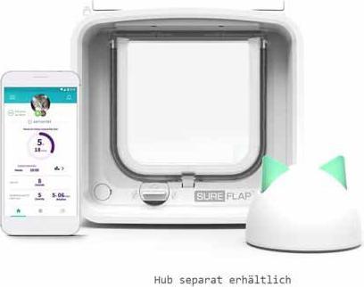 Actual product image SureFlap Connect (Microchip Cat Flap)