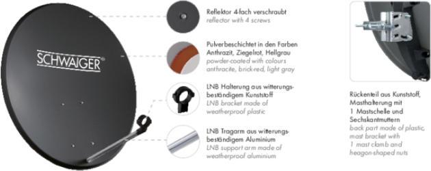 Actual product image Schwaiger SPI550.2 SAT (Parabolic antenna, 35.20 dB, DVB-S / -S2, DAB/ DAB+)