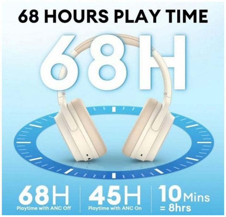 Actual product image Edifier Słuchawki WH700NB beżowe (ANC, 68 h, Wireless)