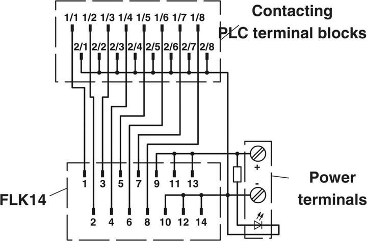 Produktbild Phoenix Contact Adapter Grün 1 St. PLC-V8L/FLK