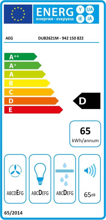 Energy Label AEG DUB2621M (Substructure hood)