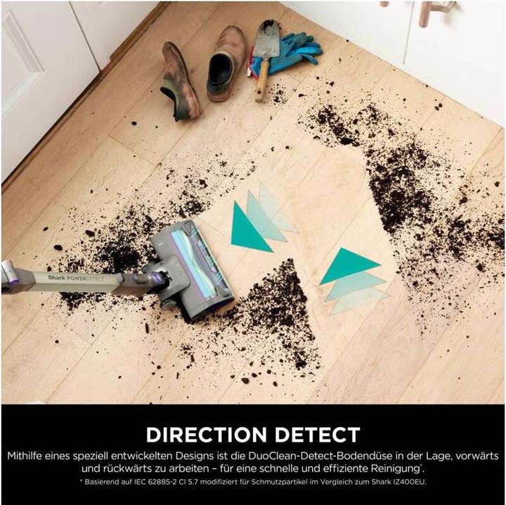 Actual product image Shark Detect Pro Max