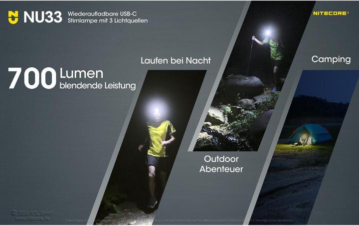 Actual product image Nitecore NU33 Triple Output USB C Rechargeable Headlamp (700 lm)