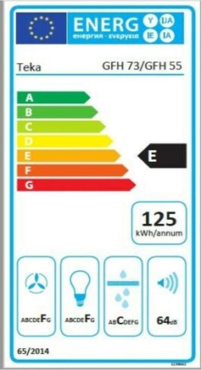 Energy Label Teka GFH 55/73 (Substructure hood)