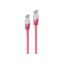 Shiverpeaks -BASIC-S--Patchkabel cat. 5e SF/UTP magenta 50m (SF/UTP, CAT5e, 50 m), Netzwerkkabel