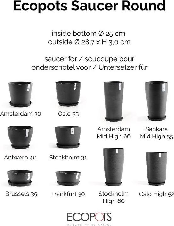 Actual product image Ecopots Saucer Round