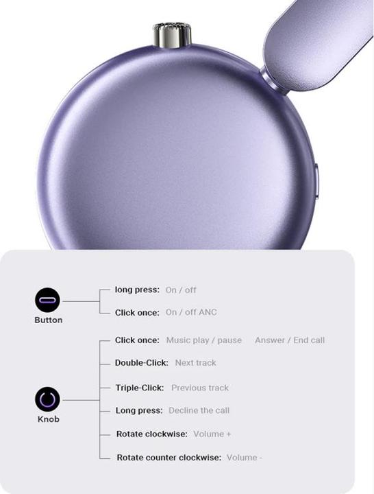 Actual product image Acefast H8 Active Noice Cancelling Kopfhörer (40 h, Wireless)