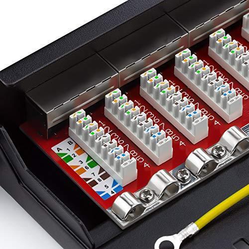 Image du produit deleyCON Panneau de brassage Panneau de distribution