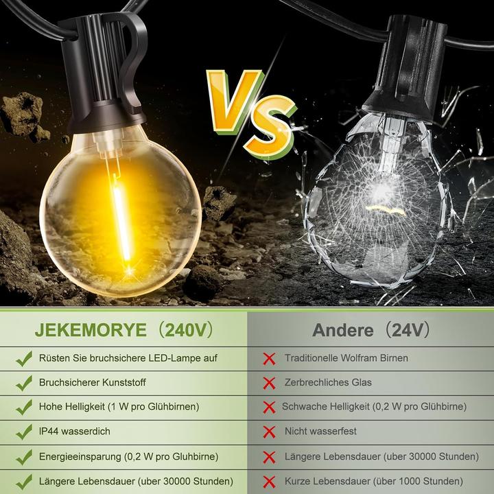 Image du produit LS Guirlande lumineuse LED Romantic (10 m)