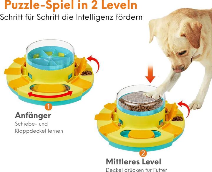 Image du produit Suba Jouets d'intelligence (Jouet d’intelligence pour chiens)