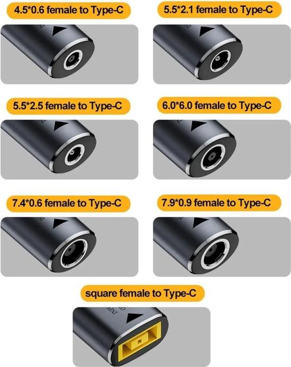 Actual product image PowerGuard DC Barrel Round Plug 5.5 x 2.5mm to USB-C Charge Adapter 140W (140 W)