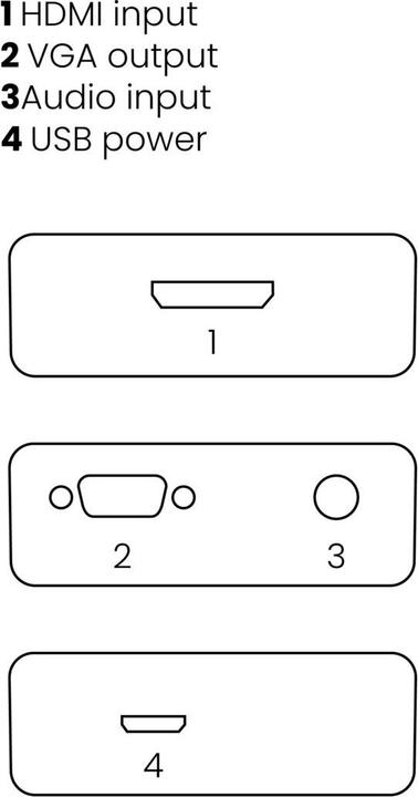 Image du produit Marmitek Connecter HV15 (Numérique -> Analogique)