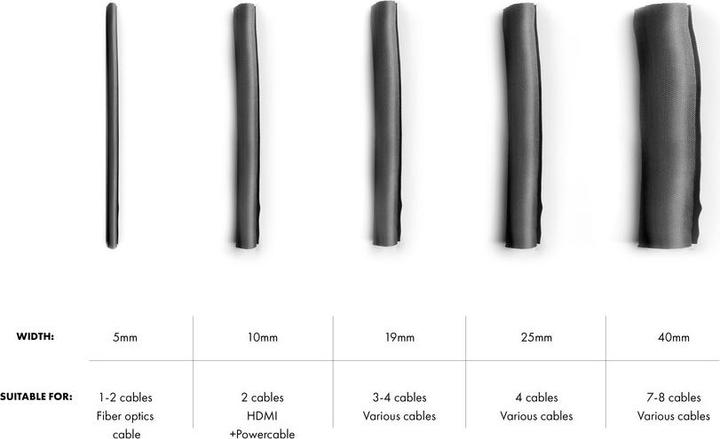Produktbild Multibrackets 3194 Kabel-Organizer Kabelstrumpf (e) (Kabeldurchlass, 2500 cm)