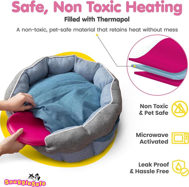 Actual product image Snugglesafe Heating plate (Cat, Dog)