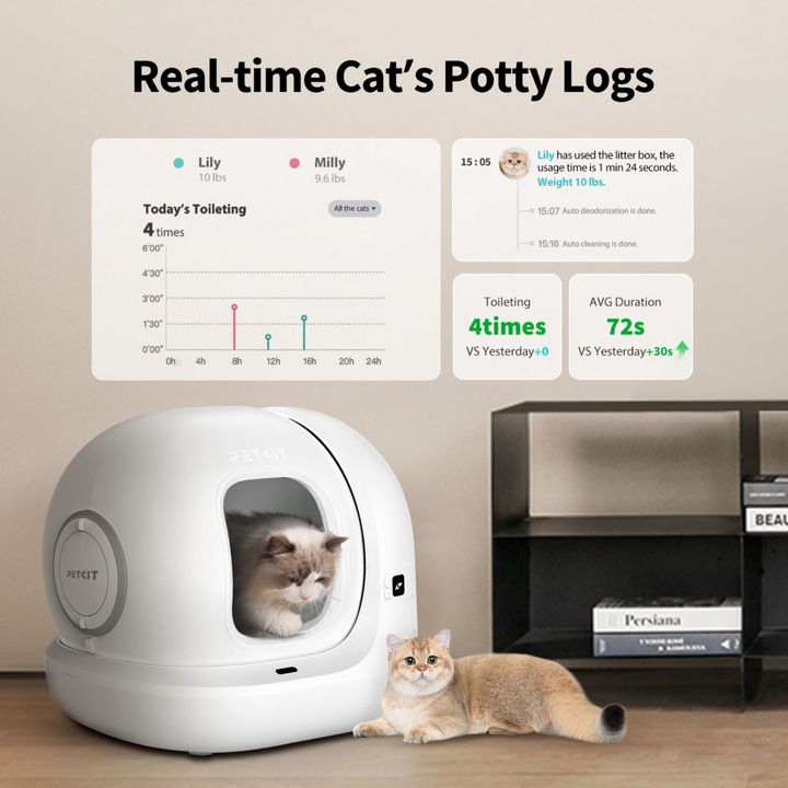 Image du produit Petkit Pura Max 2 (Bac à litière autonettoyant)
