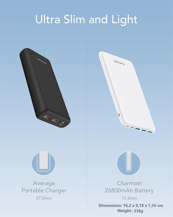 Image du produit Charmast Ultra Slim Powerbank (26800 mAh)