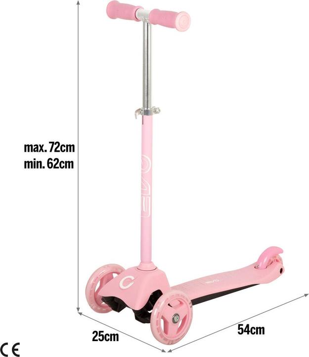 Produktbild Evo Roller (2 Stück)