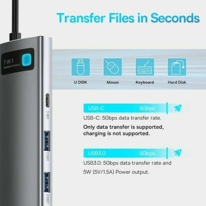Actual product image Baseus Metal Gleam Series 7-in-1 (USB-C, 7 ports)