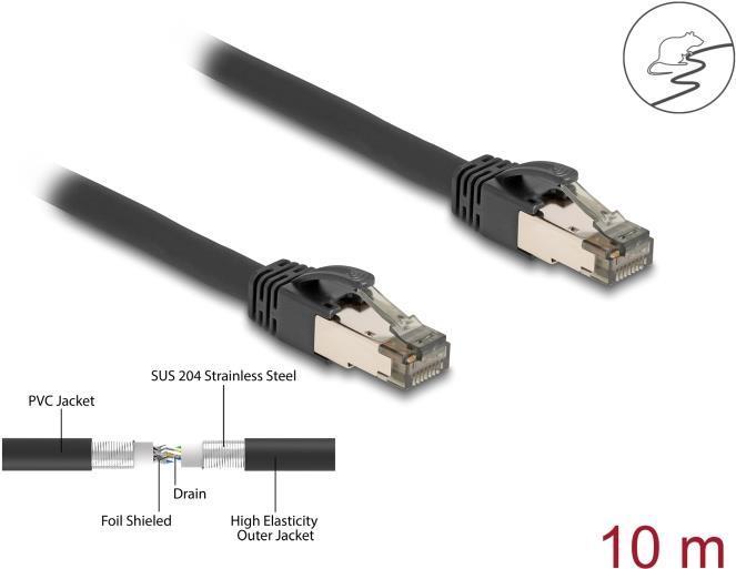 Actual product image Delock RJ45 network cable Cat.6A U/FTP ultra flexible with inner metal jacket 10 m black (U/FTP, CAT6a, 10 m)