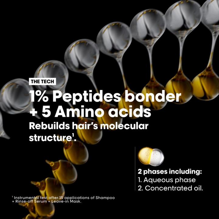 Actual product image L'Oréal Paris L'Oreal Professionnel Shampoo for Rebellious & Frizzy Hair Serie Expert (Liquid shampoo, 30 ml)