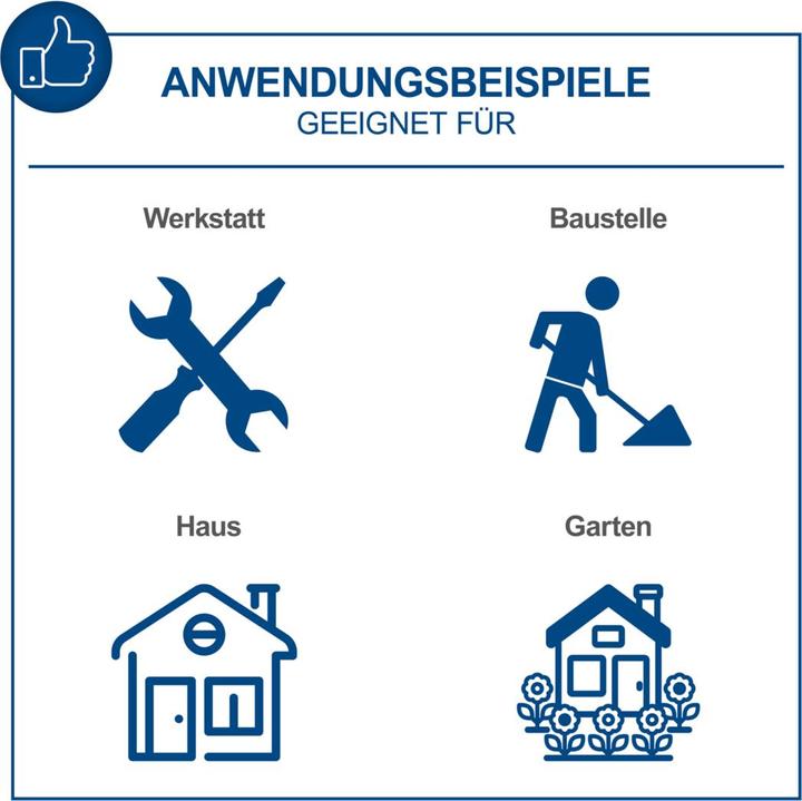 Energy Label Scheppach Akku-Winkelschleifer BC-AG125-X (125 mm)