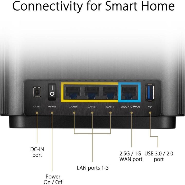 Image du produit ASUS ZenWiFi XT8 WiFi 6 AX6600 (2 Pack)