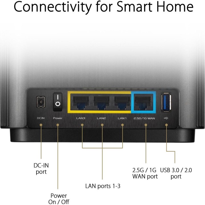 Image du produit ASUS ZenWiFi XT8 WiFi 6 AX6600 (2 Pack)