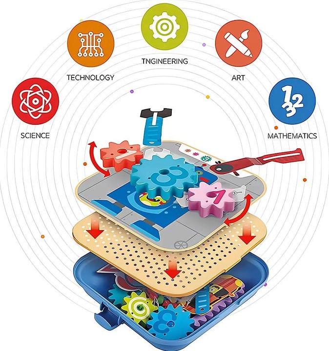 Actual product image Hape Experiment set