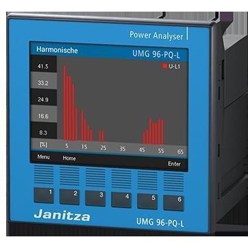 Janitza, Energiemessgerät, UMG 96-PQ-L, 90-277V Power Analyser UMG 96-PQ-L 90-277V