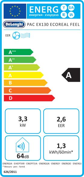 Energy Label De'Longhi Penguino PAC EX130 (50 m², 13000 BTU/h)