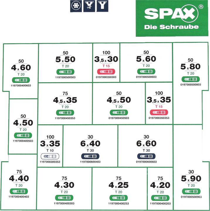 Produktbild Spax Montagekoffer L-Boxx Kunststoff T-Star A2 (1070 Schrauben pro Stück)