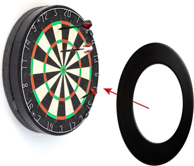 Image du produit Karella Schallschutz für Steeldartboards Compact 45 cm