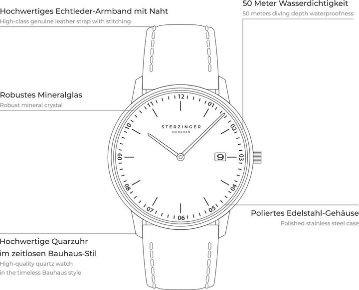 Immagine prodotto Sterzinger Orologio al quarzo da uomo in vera pelle nera - 30498 (Orologio da polso analogico, 38 mm)