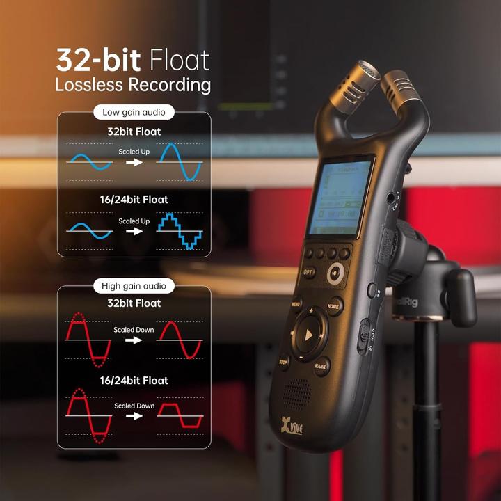 Actual product image Xvive XV1-R (Handheld)