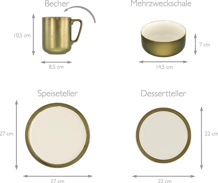 Produktbild CreaTable Modern Industrial (4 Stück)
