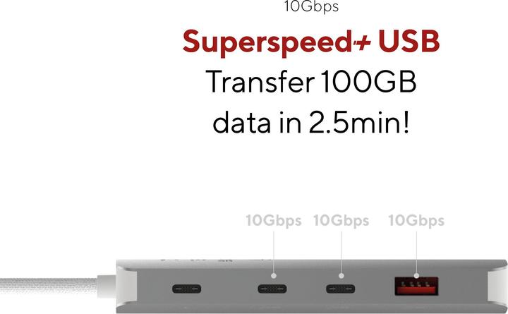 Actual product image LINQ Connects 8in1 8K PRO USB-C Multiport Hub 140W (USB-C, 8 Ports)