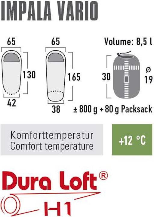 Produktbild High Peak Impala (165 cm)