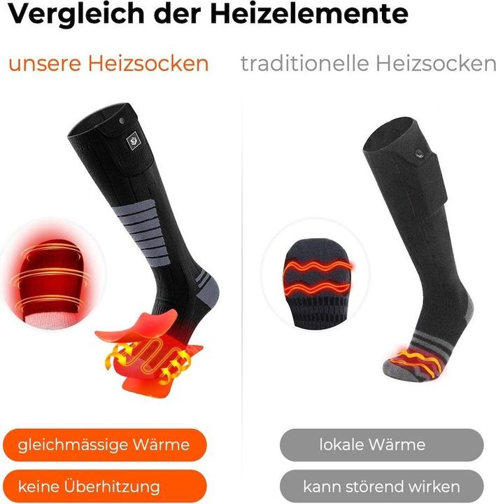 Actual product image Kiwikā Heizsocken warme Füsse (23 - 26, 27 - 30)