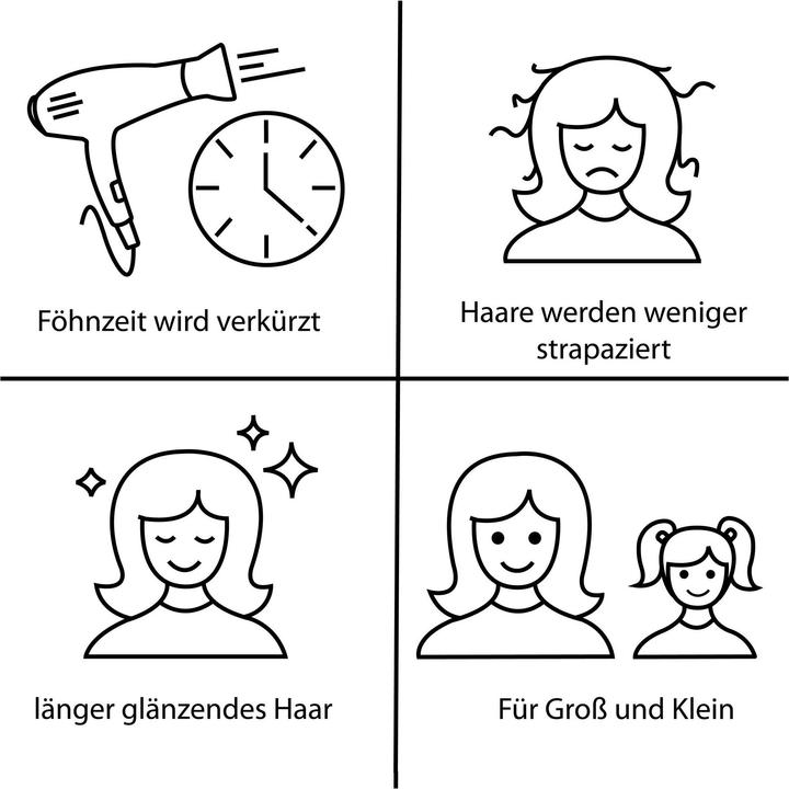 Produktbild Erwin Müller Turban 2er-Pack (28 x 70 cm)