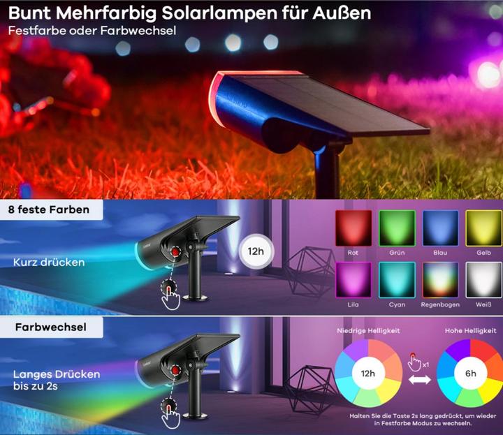 Image du produit Lumina Swiss Spot de jardin (650 lm, IP67)