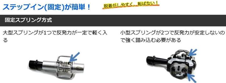 Produktbild Crankbrothers Eggbeater 2 Pedal