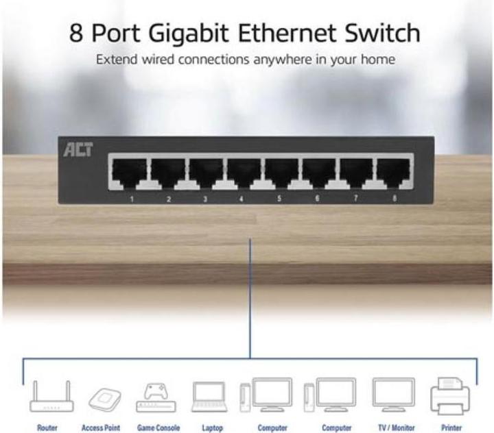 Image du produit ACT Commutateur Gigabit Ethernet à 8 ports (8 Ports)