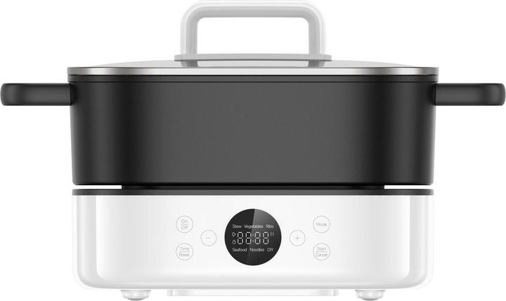 Actual product image Xiaomi ECO System