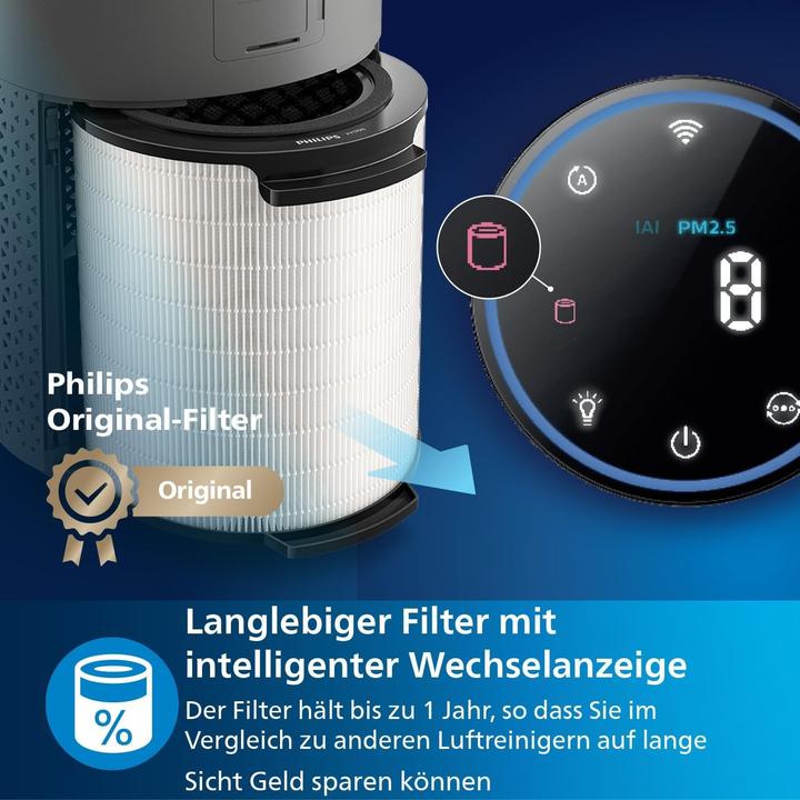 Image du produit Philips AC1711/10 (78 m²)