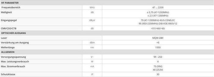 Valeurs nutritives et ingrédients Televes UOS15501310