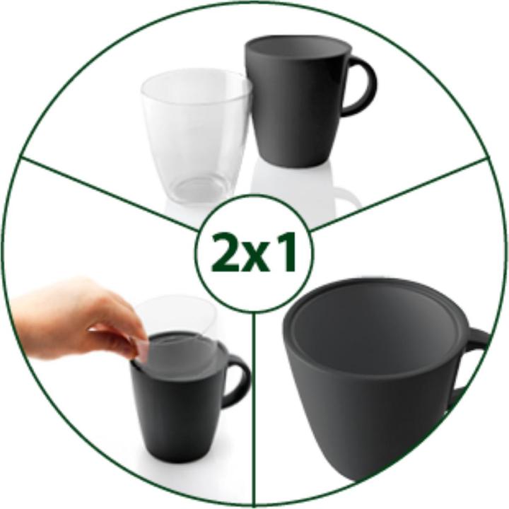 Actual product image Brunner All Inclusive Vip Venetian