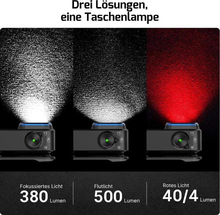 Actual product image Olight Oclip Pro Clip-Licht