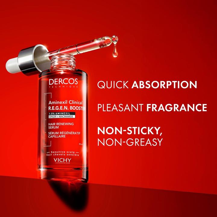 Image du produit Vichy Dercos Aminexil Clinical R.E.G.E.N. (90 ml)