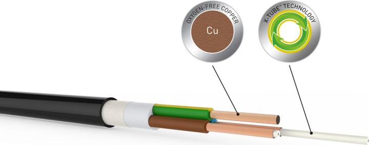 Actual product image QED XT3 Stroom cable - 3M (3 m)