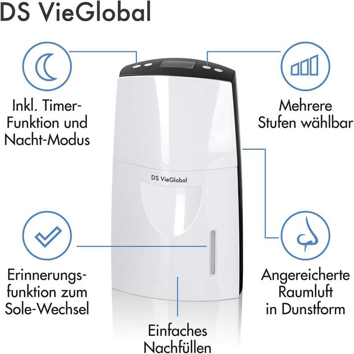 Actual product image DS VieGlobal Thermalsole-Verdunster